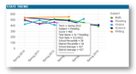 State-Trend-1.png