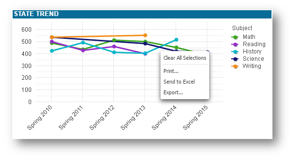 State-Trend-2.png