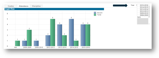 Attendance-Graph-2.png