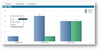 Attendance-Graph-4.png