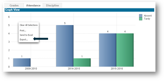 attendance-graph-view-powerschool-community