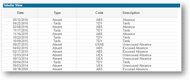 Attendance-Tabular-1.png