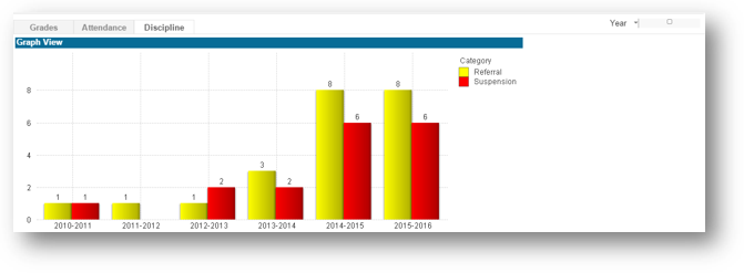 Discipline-Graph-2.png