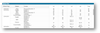 Grades-Tabular-View.png