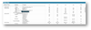 Grades-Tabular-View-Exporing.png