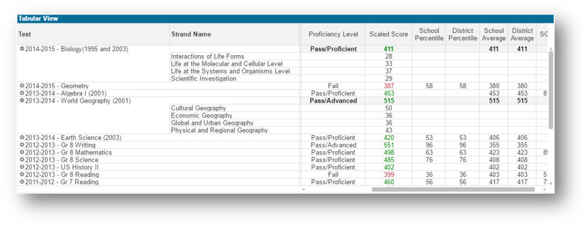 tabular-2-1 (1).png