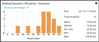 Banners_and_Alerts_and_Haiku_Learning___US_History___Gradebooks___Gradebook.png