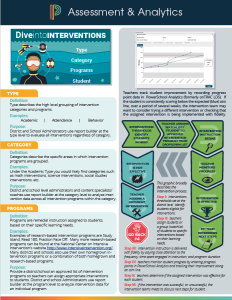 Intervention-Program-Setup-1-232x300.png