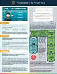 Intervention-Program-Setup-1-232x300.png