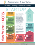 SLO-Startup-Guide-2-232x300.png