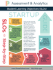 SLO-Startup-Guide-2-232x300.png