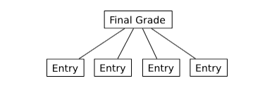 Gradebook_Documentation__3__pdf.png
