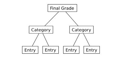 Gradebook_Documentation__3__pdf_2.png