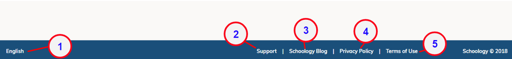 Screenshot illustrating the Site Footer