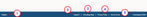 Screenshot illustrating the Site Footer