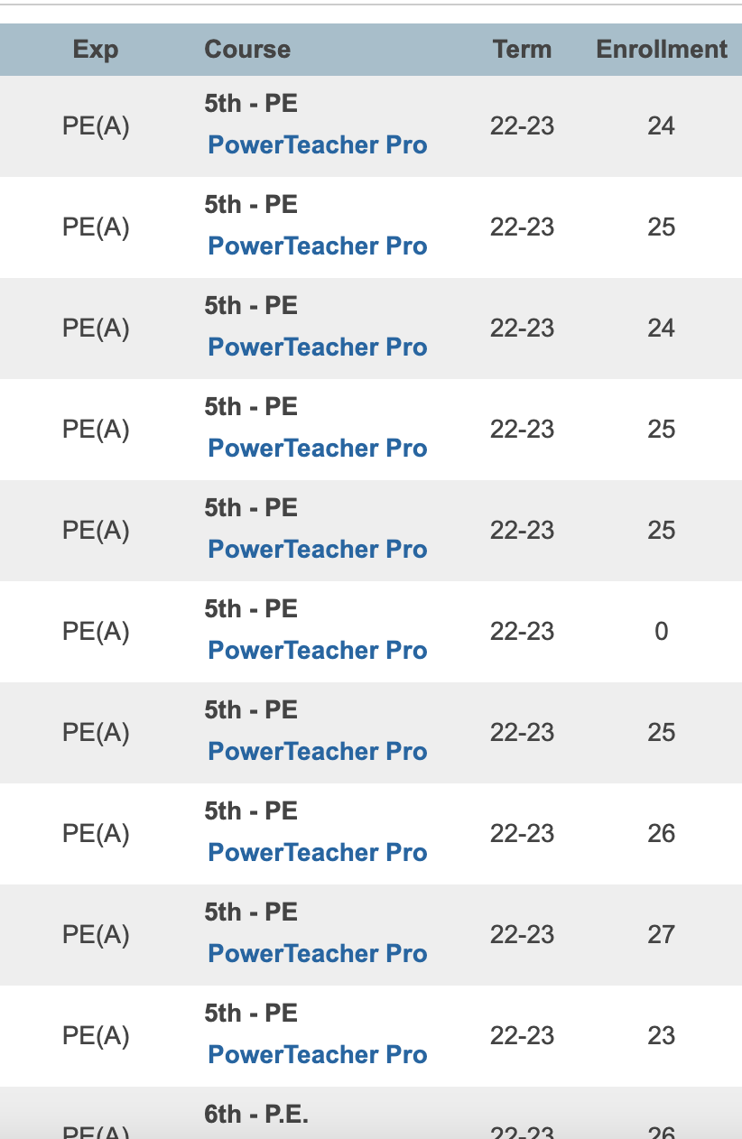 Start Page Customization - PowerSchool Community