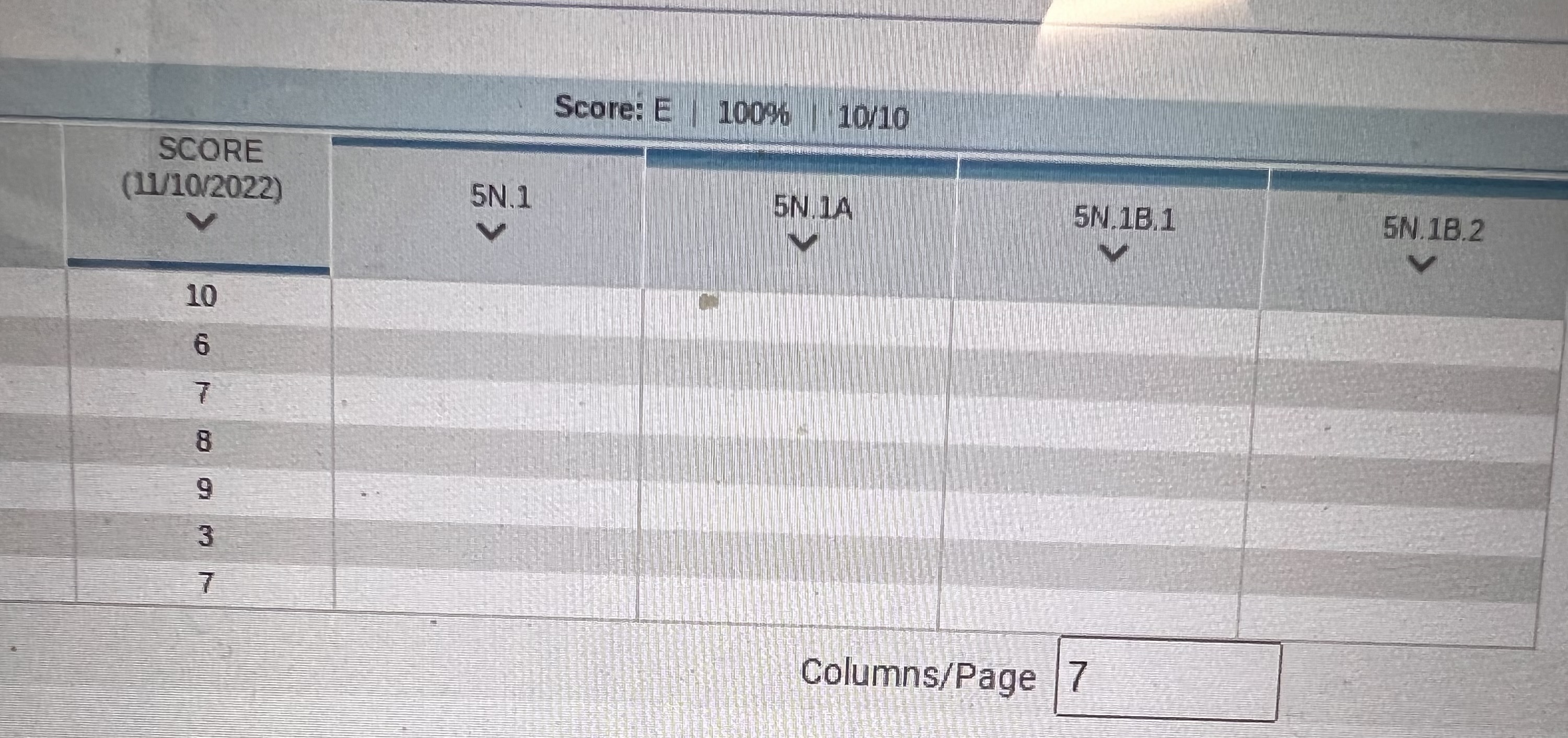 Powerteacher Pro - Gradebook - Outcomes Missing Standards Score ...