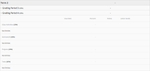 2016-09-20 09_33_15-PowerSchool Learning _ English 10 _ Gradebooks _ English 10.png