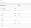 2016-09-20 09_41_05-PowerSchool Learning.png
