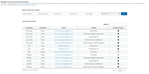 Manage Technical Contacts Table.png