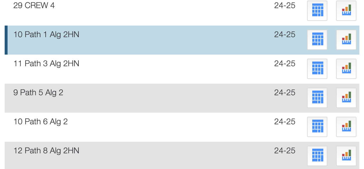 Custom class names and display order - PowerSchool Community