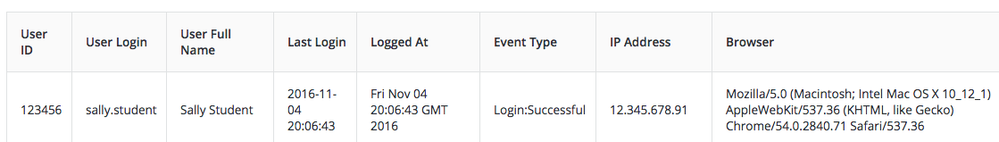 Logins.png