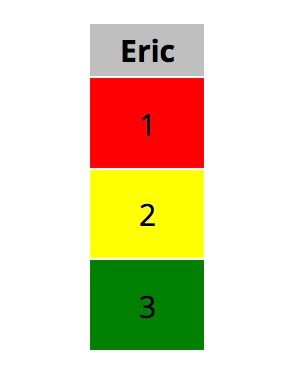 sbg-eric-grades-fig2.jpg