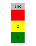 sbg-eric-grades-fig2.jpg