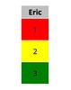 sbg-eric-grades-fig2.jpg