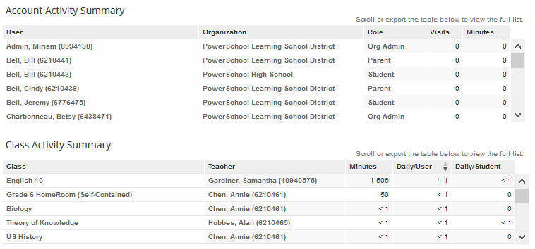 2016-10-12 13_59_45-PowerSchool Learning Domain Control Center.png