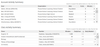 2016-10-12 13_59_45-PowerSchool Learning Domain Control Center.png