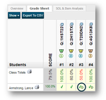 Interpreting-Grade-Sheet-Data.png