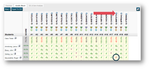 Interpreting-Grade-Sheet-Data-2.png