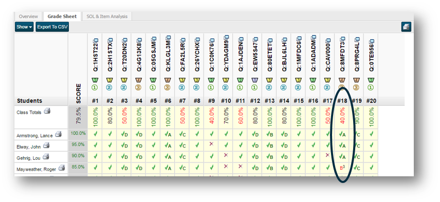 Interpreting-Grade-Sheet-Data-4.png
