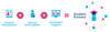ISTE formula.png