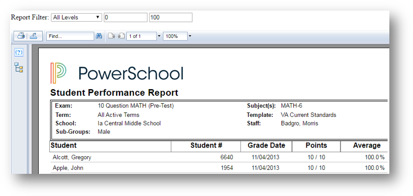 Number-of-Students-Tested.png